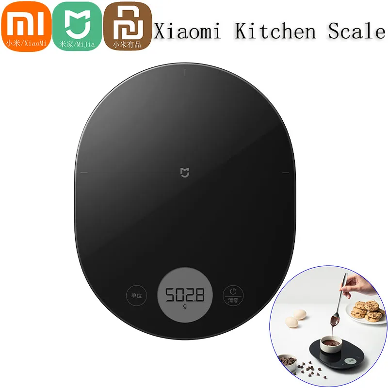 Xiaomi Mijia Smart Electronic  - Electronics & Gadgets Icon ulasan dan harga
