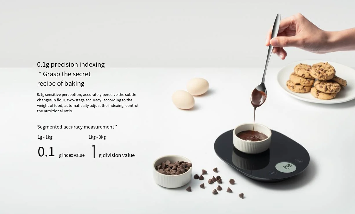 Xiaomi Mijia Smart Electronic  - Electronics & Gadgets Icon ulasan dan harga