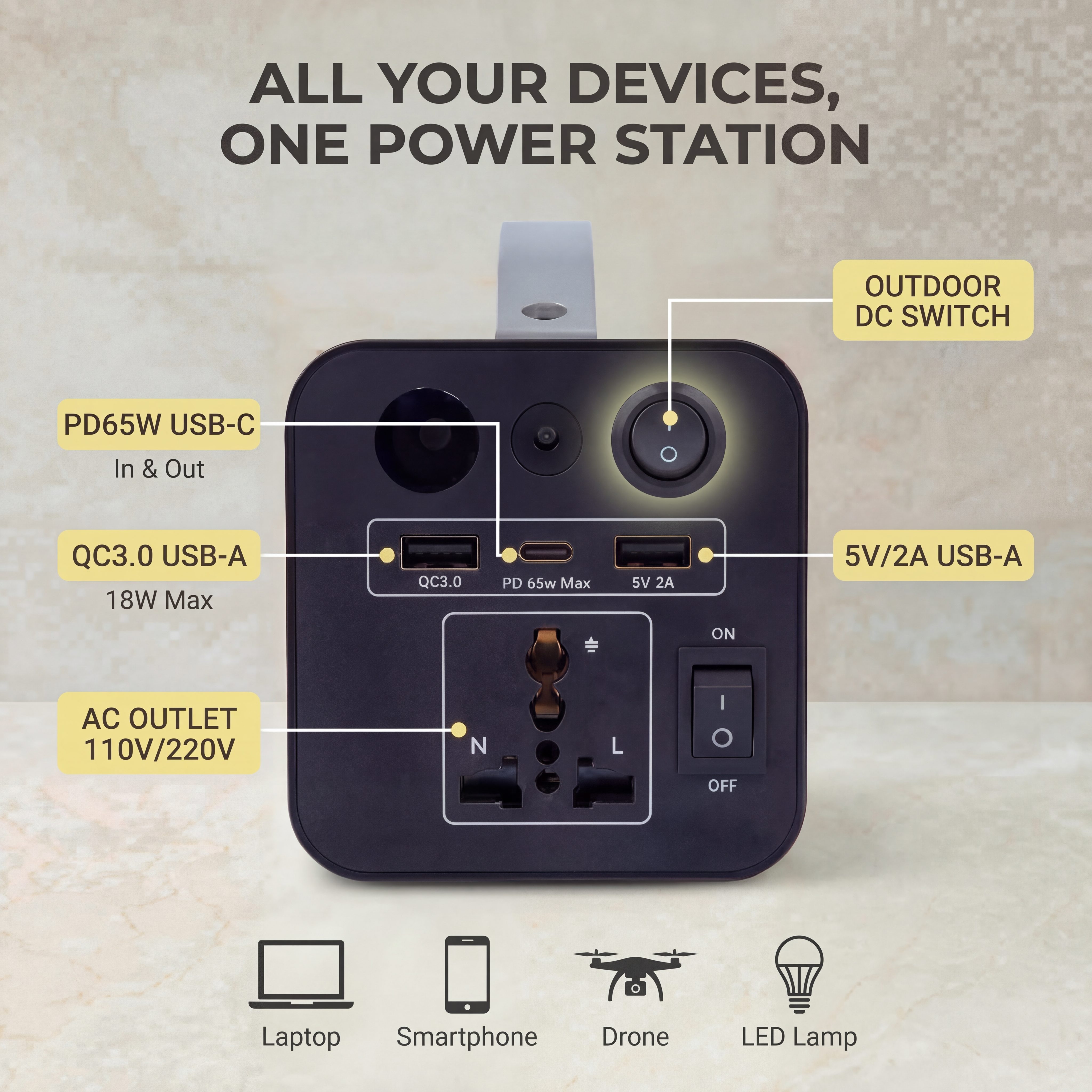 180W Outdoor Power Station 320 - Solar Powered Charger ulasan dan harga