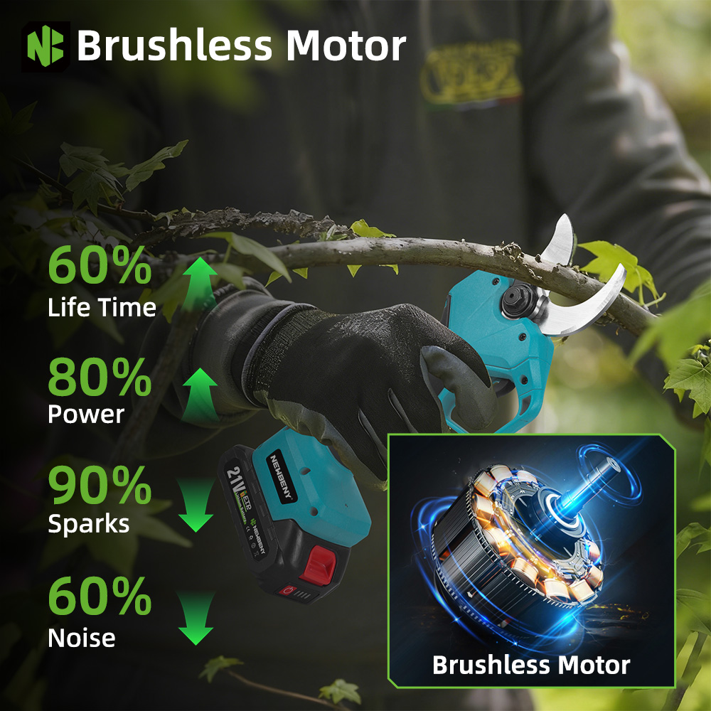 NEWBENY 65MM Cordless Electric - Electro Gadgets ulasan dan harga