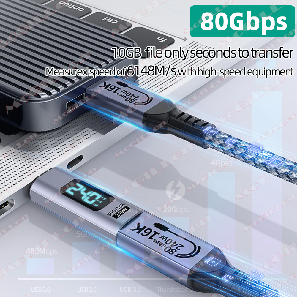 USB4.0 240W 80Gbps Thunderbolt - Magnetic Charging Cable ulasan dan harga