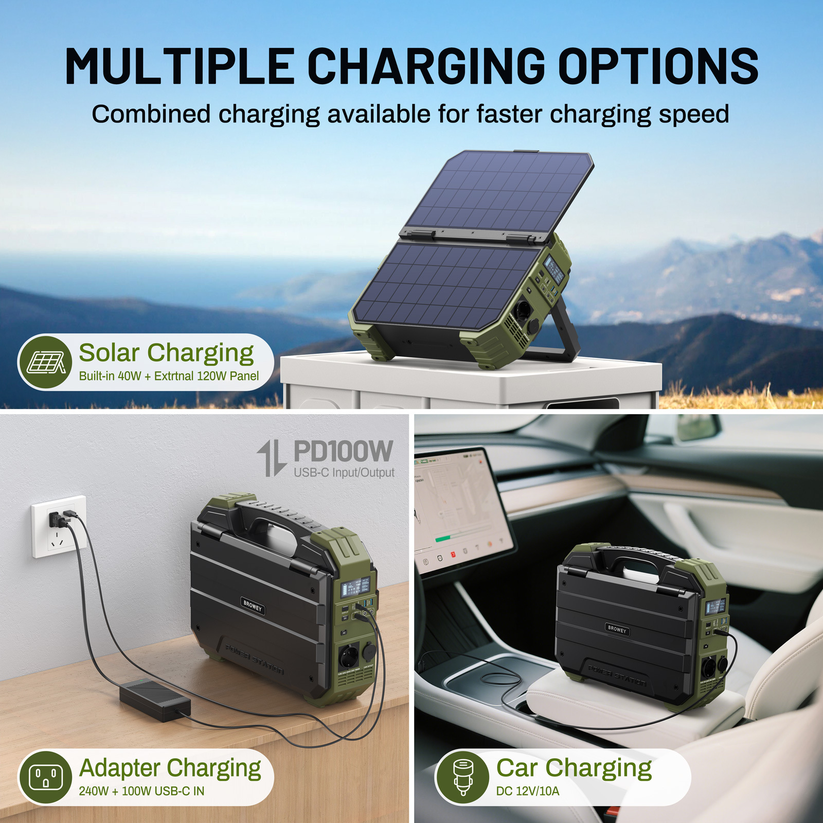 Portable Power station with So - Solar Powered Charger ulasan dan harga