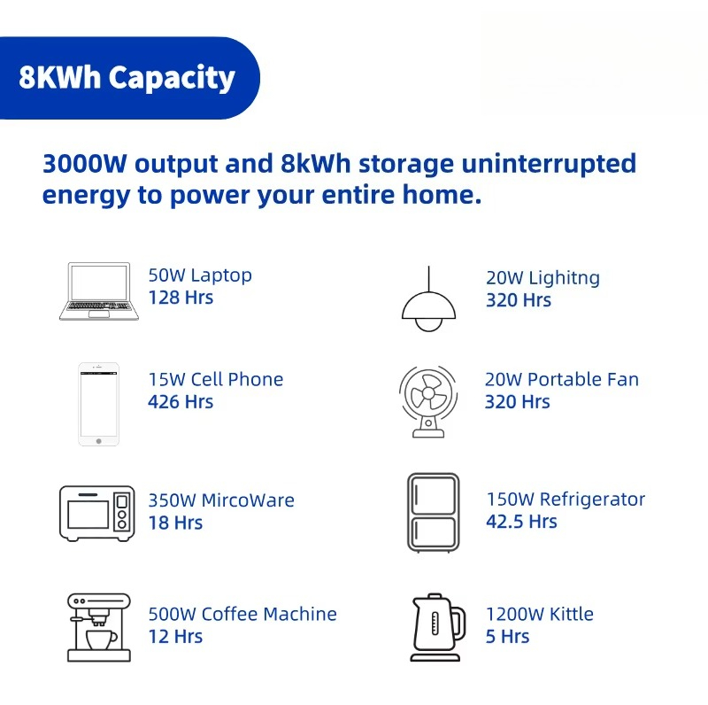 3.5kwh 4kwh 8kwh Lifepo4 Batte - Solar Powered Charger ulasan dan harga