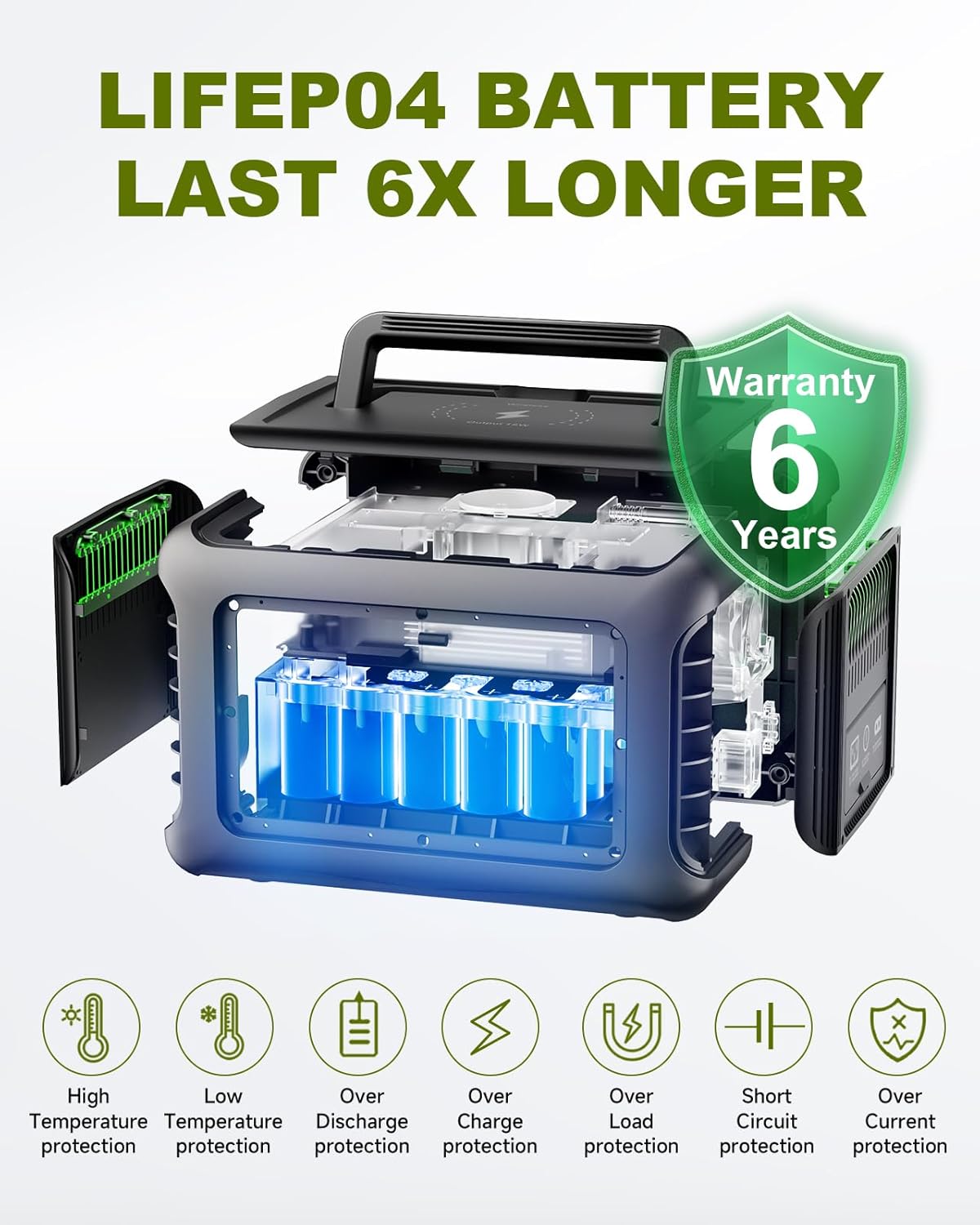 ALLPOWERS R600 299Wh 600W LiFe - Solar Powered Charger ulasan dan harga