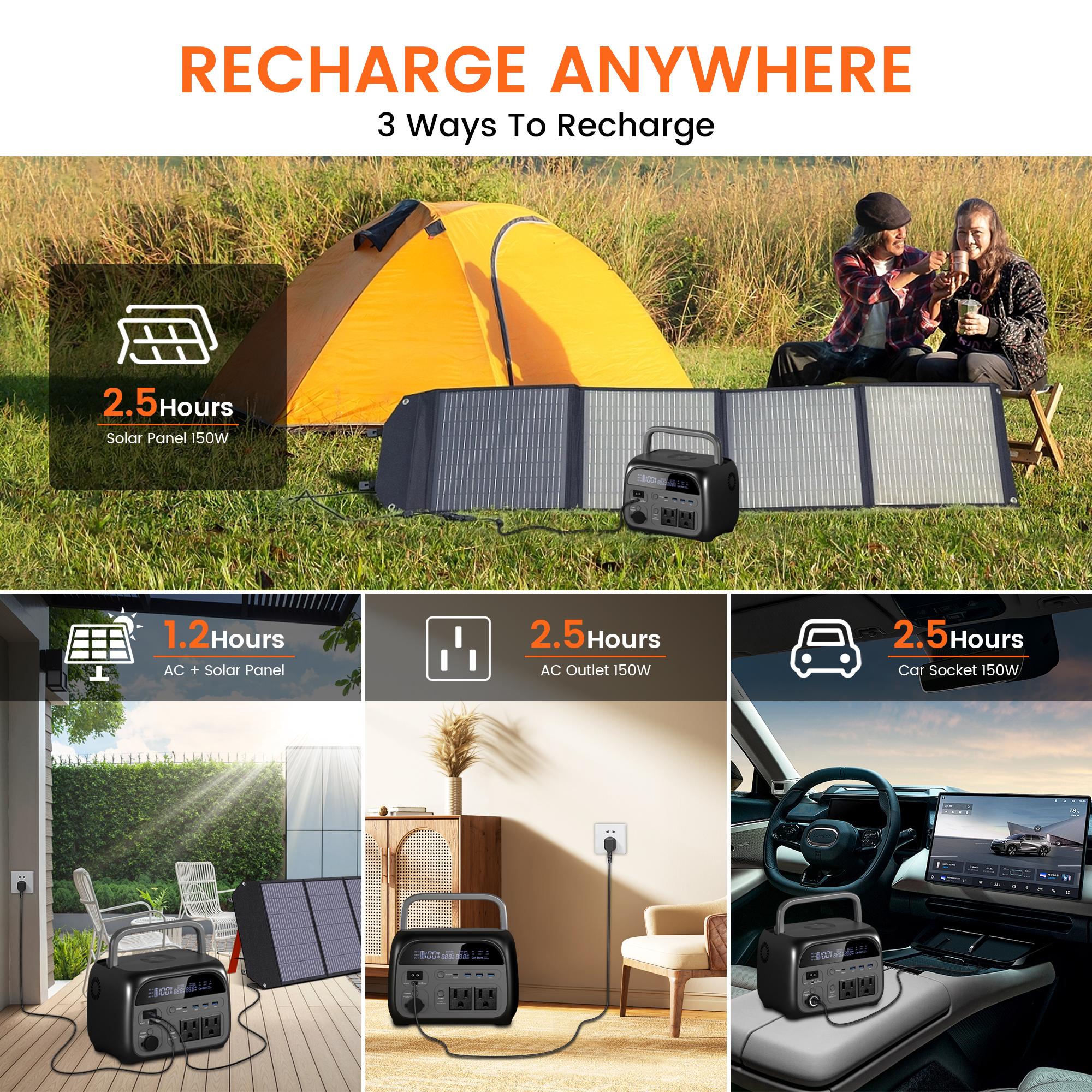 CTOLITY AP400 500W Portable Po - Solar Powered Charger ulasan dan harga