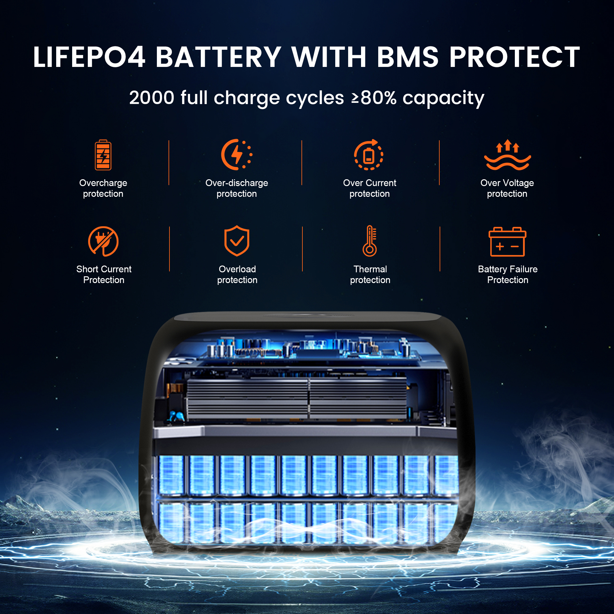CTOLITY AP400 500W Portable Po - Solar Powered Charger ulasan dan harga
