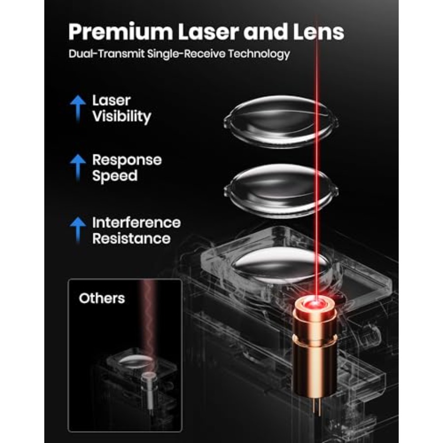 Laser Measure 330 Ft Digital L - Electronics & Gadgets Icon ulasan dan harga